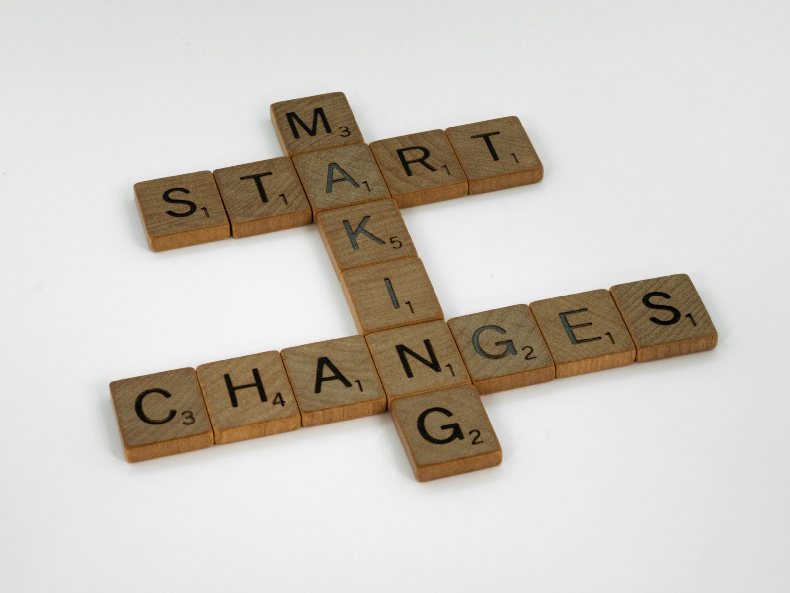 Embracing Change: Getting Started Sucks, so Just Do It Already – S2E2